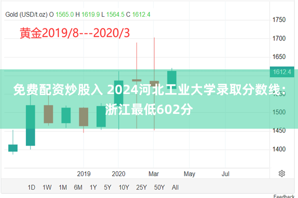 免费配资炒股入 2024河北工业大学录取分数线：浙江最低602分