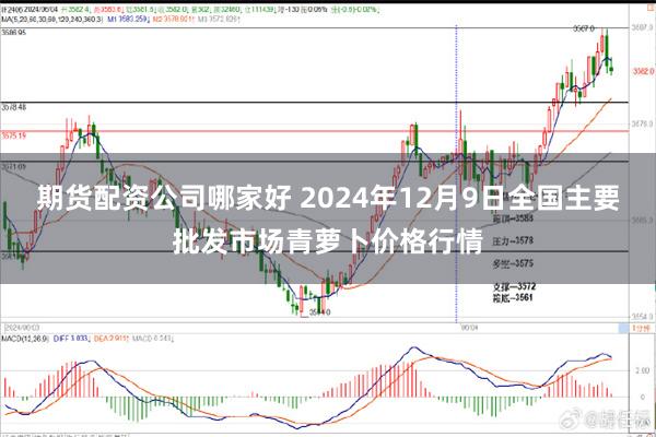 期货配资公司哪家好 2024年12月9日全国主要批发市场青萝卜价格行情