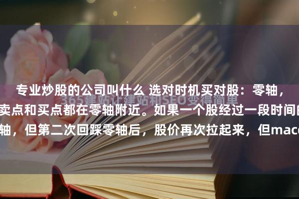 专业炒股的公司叫什么 选对时机买对股：零轴，是多空分界线。所有的卖点和买点都在零轴附近。如果一个股经过一段时间的上涨，两次回踩零轴，但第二次回踩零轴后，股价再次拉起来，但macd拉不起来了，就在零轴附近，这个时候可能...