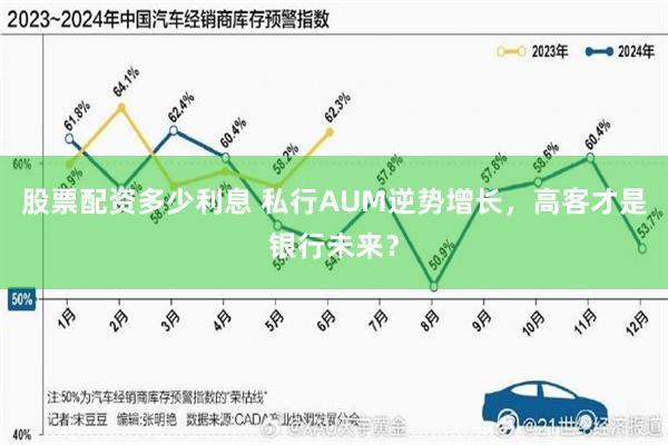 股票配资多少利息 私行AUM逆势增长，高客才是银行未来？