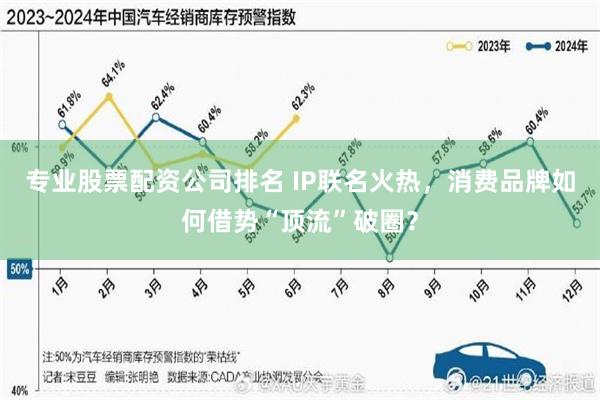 专业股票配资公司排名 IP联名火热，消费品牌如何借势“顶流”破圈？