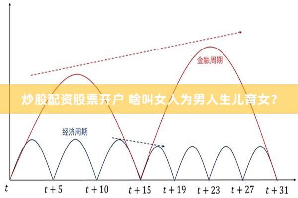 炒股配资股票开户 啥叫女人为男人生儿育女？