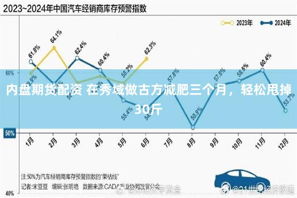 内盘期货配资 在秀域做古方减肥三个月，轻松甩掉30斤