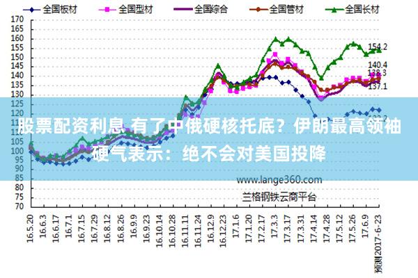 股票配资利息 有了中俄硬核托底？伊朗最高领袖硬气表示：绝不会对美国投降