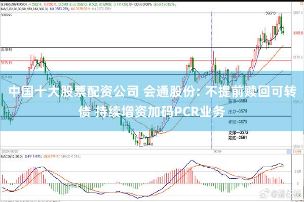 中国十大股票配资公司 会通股份: 不提前赎回可转债 持续增资加码PCR业务